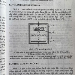 DẠY NGHỀ SỬA CHỮA TỦ LẠNH ,MÁY ĐIỀU HÒA DÂN DỤNG 509149