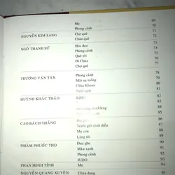  Tác giả và tác phẩm mỹ thuật Sóc Trăng 688056