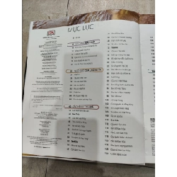 Các Hành Tinh - Nhóm Dịch HAS - Nguyễn Văn Thịnh - Phạm Vũ Lộc hiệu đính 993475