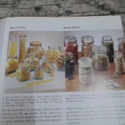 Phillsbury- One Dish Meals Cookbook- 300 Recipes for Casseroles, Skillet, Slow Cook meals 785346