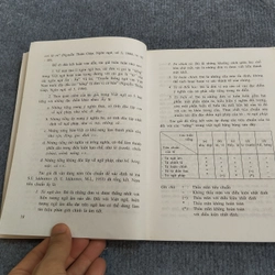 TỪ TIẾNG VIỆT 549875