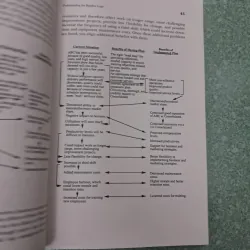 Writing winning business proposals 997452