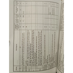Các cam kết của Việt Nam với WTO (Bộ 2 cuốn: phần tiếng Anh & phần tiếng Việt) 449266