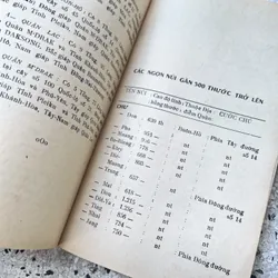 Phong quang tỉnh Darlac - Hòi Văn Đàm 592152