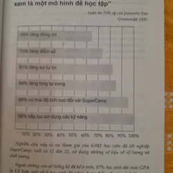 Phương pháp học tập siêu tốc. Khơi dậy năng lực 573023