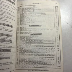 Vi tính thật là đơn giản - Dương Mạnh Hùng 800750