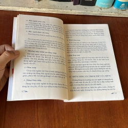 II Sách Kỹ Năng: Hiểu Người Khác Qua Tiếp Xúc - Tiểu Hằng, Kiến Văn - 2011 527758