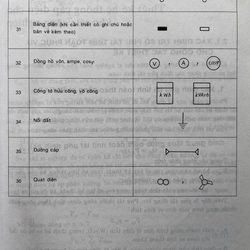 THIẾT KẾ CẤP ĐIỆN 501462