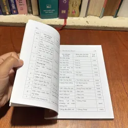 II Nhân Vật: Chân Dung Ngô Tất Tố - Cao Đắc Điểm, Ngô Thị Thanh Lịch - 2014 928106