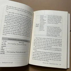 Dưỡng da trọn gói 693238