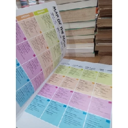 Cambridge English: Mindset for IELTS, Level 3 Student's book with Testbank and Online Modules 791699