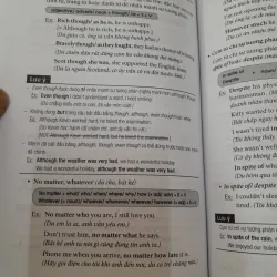 Ngữ Pháp tiếng Anh thực hành. Chủ biên Mai Lan Hương 749597