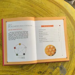 PHONG THUỶ CHO BẠN GÁI TRẺ TỐ NỮ TRẠCH KINH - minh đường 1023332