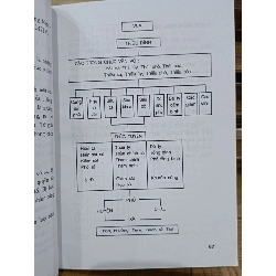 Bảo tàng Lịch sử Việt Nam Thành phố Hồ Chí Minh 787812