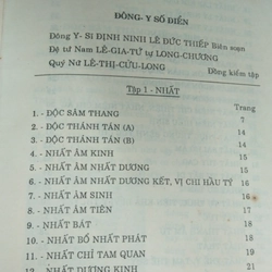 ĐÔNG Y SỐ ĐIỂN - Định Ninh 224737