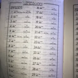 Amanach Kiến thức văn hoá  991736