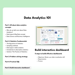 Khóa học DATA ANALYTICS 101