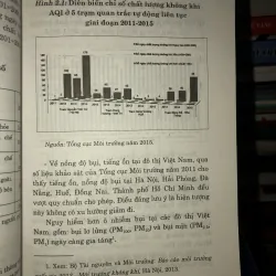 Pháp luật về kiểm soát ô nhiễm môi trường không khí ở Việt Nam hiện nay 757174
