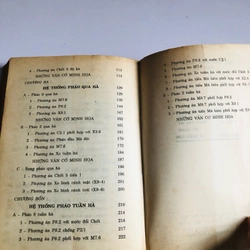 THẾ TRẬN BÌNH PHONG MÃ HIỆN ĐẠI  530545