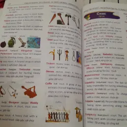 PEHAL THE START. Học từ vựng tiếng Anh bằng hình ảnh Chủ đề.Cb VIKRANT ROBIN 594678