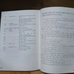 Sơ Đồ Chân Linh Kiện Bán Dẫn - Dương Minh Trí 1031444