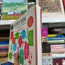 Triết học 🌱 470494