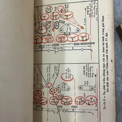 LỊCH SỬ CHIẾN TRANH VÀ NGHỆ THUẬT QUÂN SỰ 731772