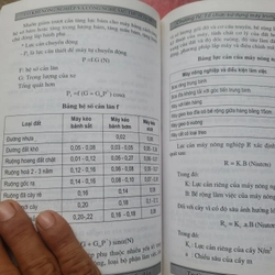 Giáo trình cơ khí nông nghiệp và công nghệ sau thu hoạch  541906