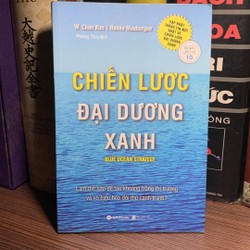 Blue Ocean Strategy - Chiến Lược Đại Dương Xanh  185938