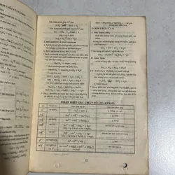 Công thức giải toán và các phản ứng hoá học 10 -11 - 12 - 1998s 595625