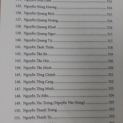 CÁC NHÀ KHOA BẢNG Nam BỘ  531101