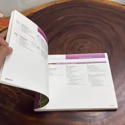 II Tủ Sách Bản Quyền Đại Học FPT: Khám Phá Adobe Indesign, Thiết Kế Dàn Trang Cơ Bản 991986