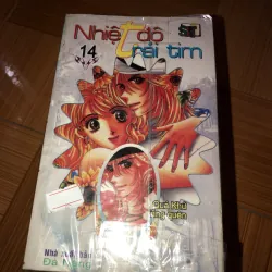 Nhiệt độ trái tim