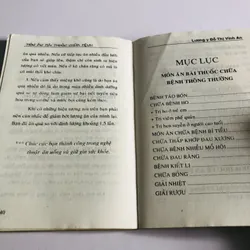 MÓN ĂN BÀI THUỐC CHỮA TRỊ HỮU HIỆU CÁC BỆNH THÔNG THƯỜNG ( Lương y Vĩnh An) 693785