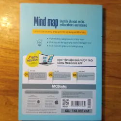 Mind map : English phrasal verbs, collocations and idioms 1043108