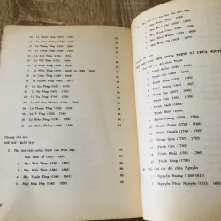 THẾ THỨ CÁC TRIỀU VUA VIỆT NAM  1029165