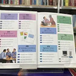 MANAGING FOR EXCELLENCE- QUẢN LÝ HƯỚNG TỚI SỰ XUẤT SẮC 596602