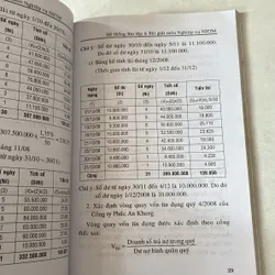 Nghiệp vụ ngân hàng thương mại 727808