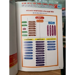 Kỷ yếu BV tâm thần trung ương l 50 năm vì sự nghiệp chăm sóc sức khoẻ nhân dân 1963-2013 728001