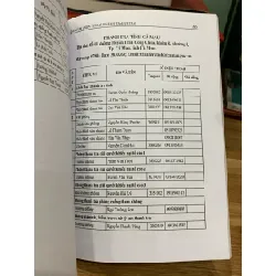 Danh bạ điện thoại ngành thanh tra -Thanh tra chính phủ (2016) 718407