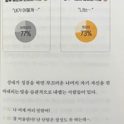 Nội dung về cách nói chuyện 말투 때문에 말투 덕분에 788976