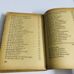 CẨM NANG TÂN Y HỌC (BS. Đinh Việt Thức) 597737