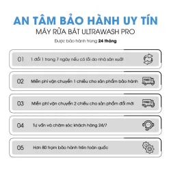 Máy rửa bát Kalite UltraWash Pro 5 tay phun, chứa 15-17 bộ chén đĩa, siêu tiết kiệm 736010