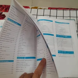 PEHAL THE START. Học từ vựng tiếng Anh bằng hình ảnh Chủ đề.Cb VIKRANT ROBIN 594678