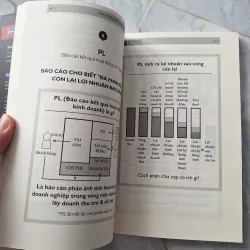 Sách Bản đồ về dòng tiền 605038