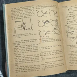 (Bìa cứng, bìa vải) Kỹ Thuật Tiện - P.M.Đênhejnưi, G.M.Chixkin, I.E.Tơkho - Năm 1981 606348