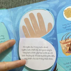 The human body cơ thể người 765876