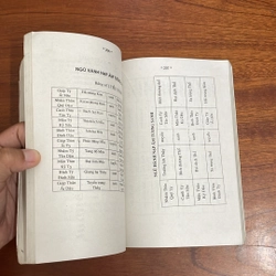 II Sách Tử Vi: Tử Vi Tướng Pháp Trọn Đời (Cẩm Nang Xem Tướng) - Bửu Sơn 519777