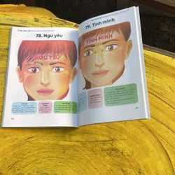 MẸO NHỚ HUYỆT (6)- thạc sĩ NGUYỄN THỊ HẢI DUY 603577