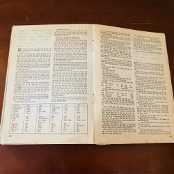 Văn hoá tổng hợp 1989-1995  502314